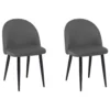 Set Of 2 Velvet Dining Chairs Grey VISALIA